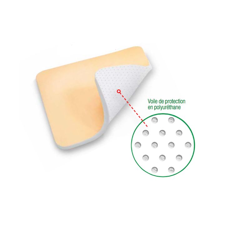 Suprasorb P hydrocellulaire adhésif sacrum Velpeau Lohmann & Rausher - boite de 10 pansements