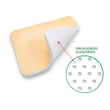 Suprasorb P hydrocellulaire adhésif sacrum Velpeau Lohmann & Rausher - boite de 10 pansements